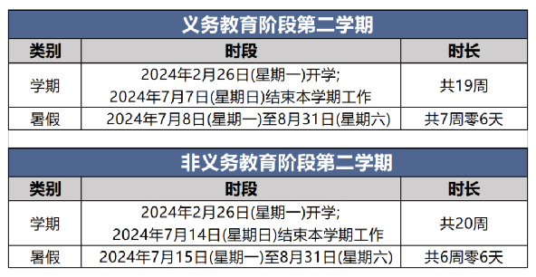 2024年北京中小学寒假后春季开学、暑假放假时间