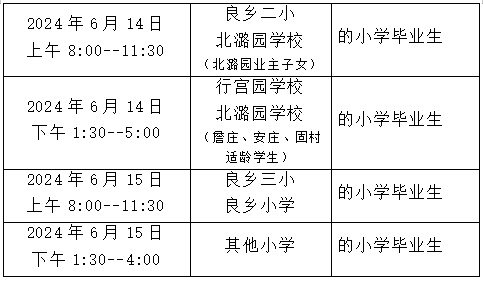 2024年良乡二中小升初材料审核