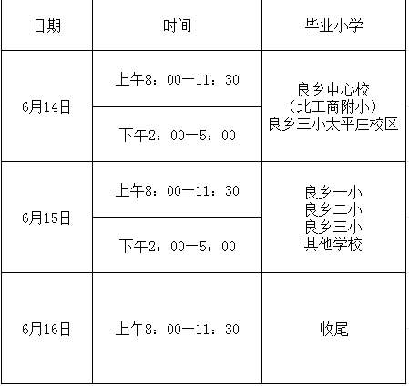 2024北师大良乡附中初中部小升初