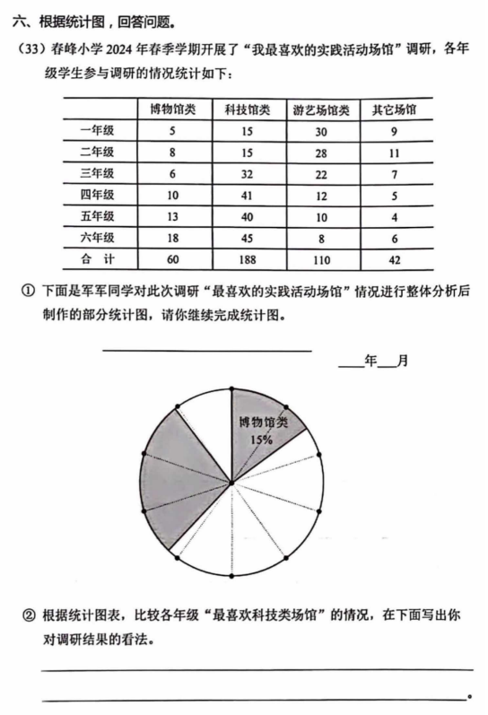 丰台区2023-2024学年度六年级数学毕业试卷7