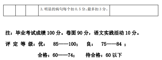 朝阳区2024年小学毕业语文指导卷答案及评分标准4