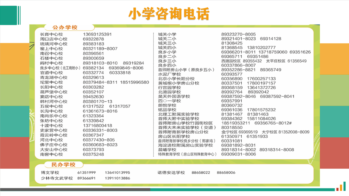 房山区2023-2024学年第二学期义务教育转学工作通知