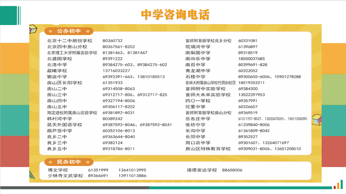 房山区2023-2024学年第二学期义务教育转学工作通知