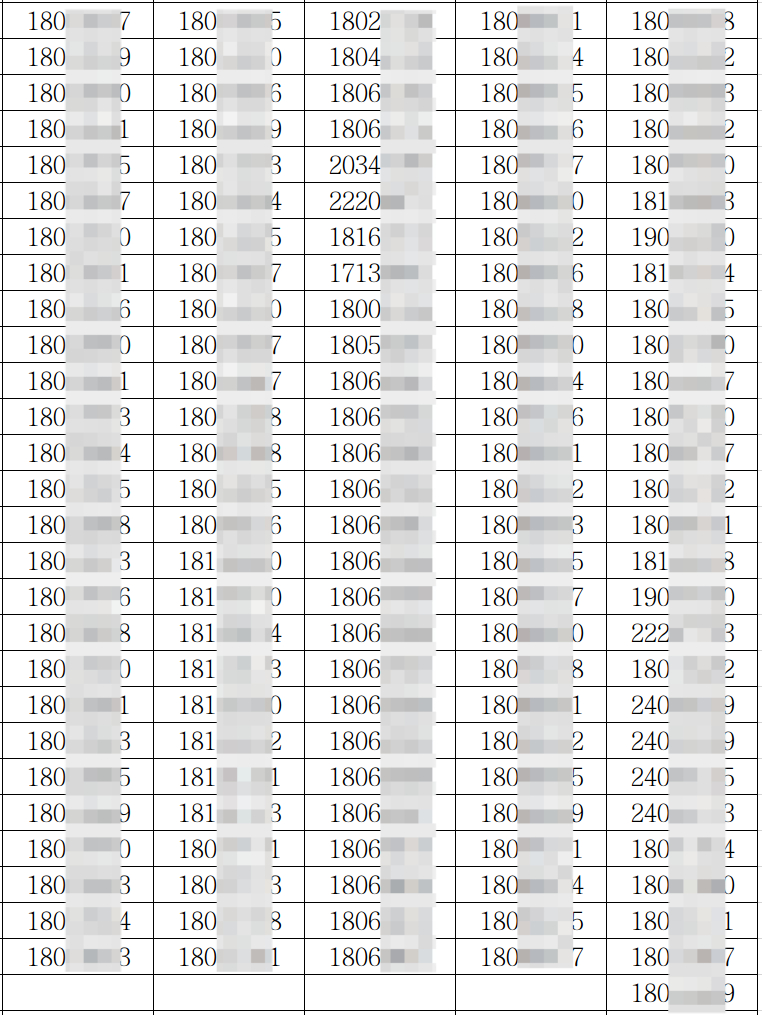 北师大实验顺义学校2024年多校划片电脑派位结果