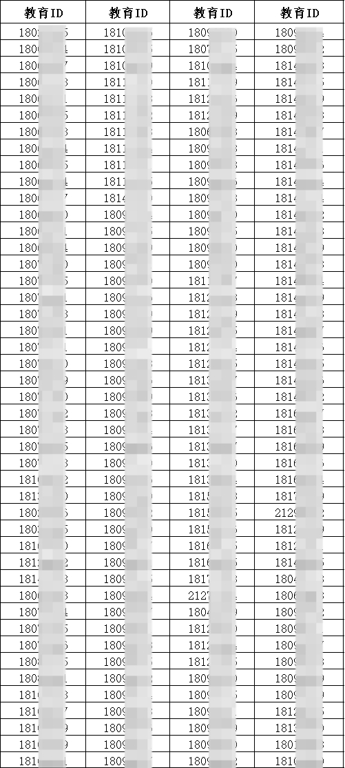 顺义一中2024年多校划片电脑派位结果