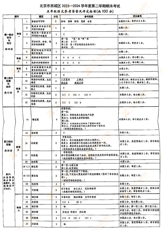 2023-2024学年第二学期西城小学5年级语文期末试卷答案