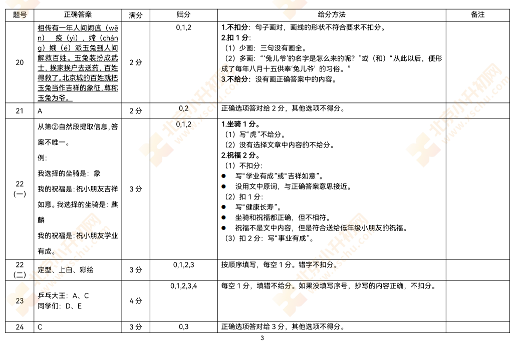 2023-2024学年第二学期朝阳小学3年级期末考试语文试题答案3