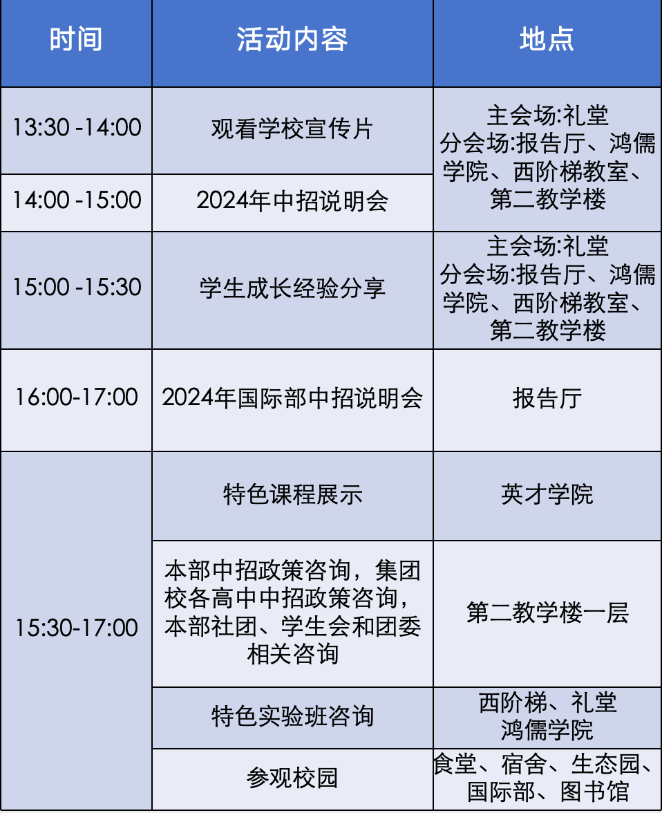 北京一零一中招校园开放日