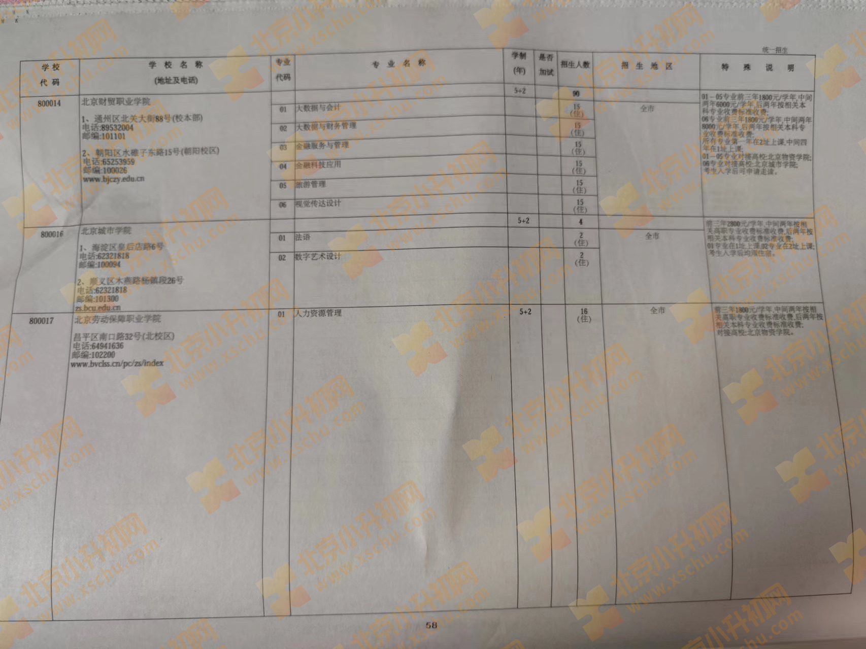 2024年北京中考中招高端技术技能人才贯通培养项目统一招生计划