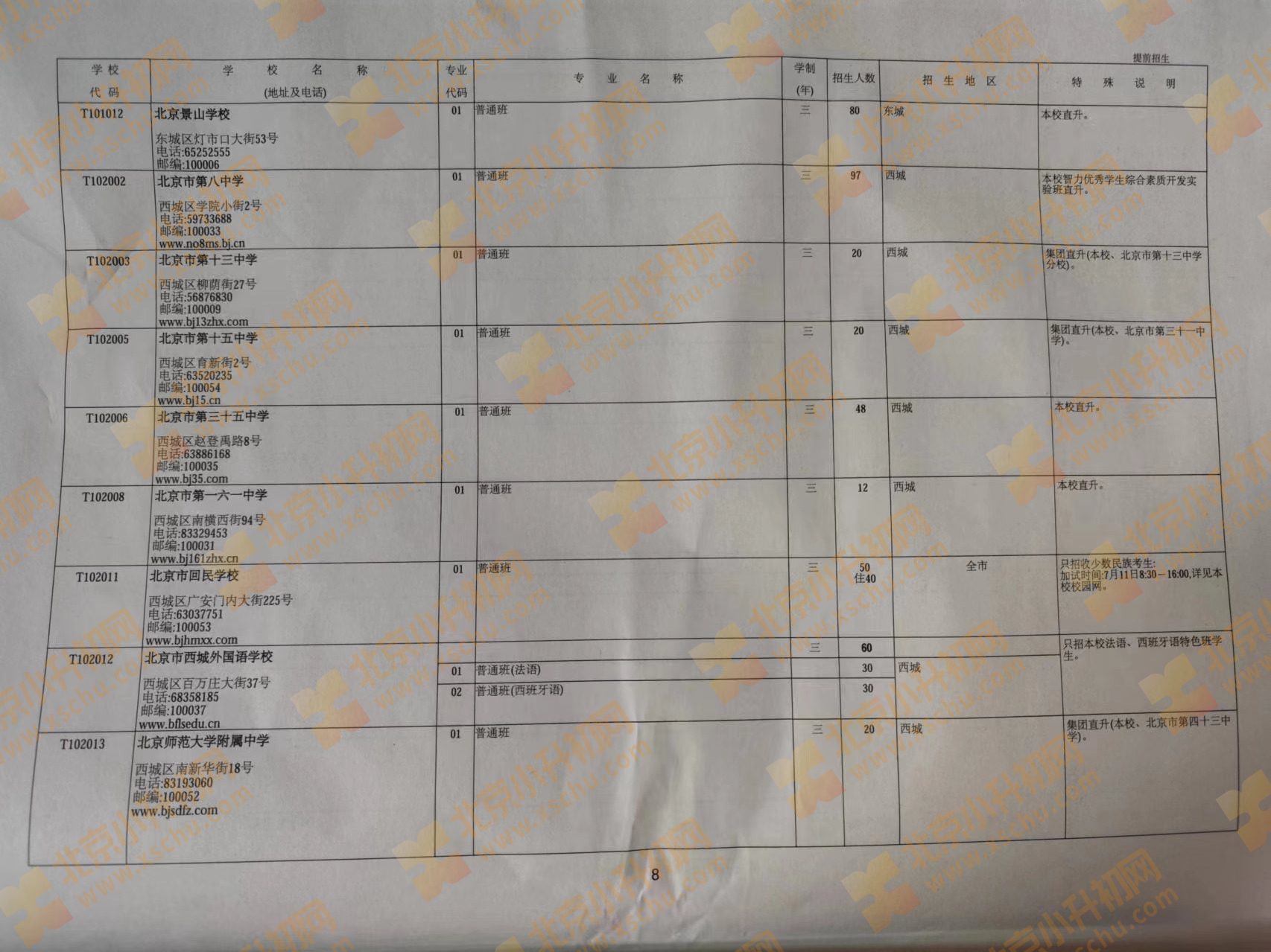 2024年北京中考中招普通高中学校提前招生计划