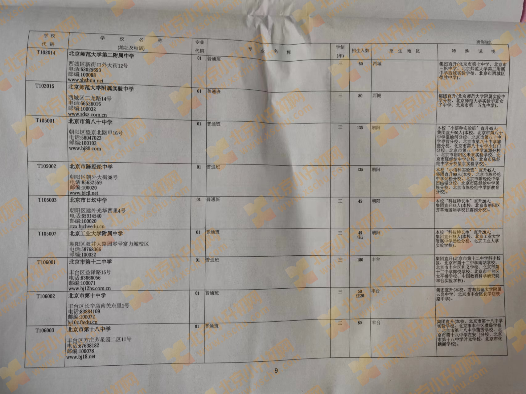 2024年北京中考中招普通高中学校提前招生计划