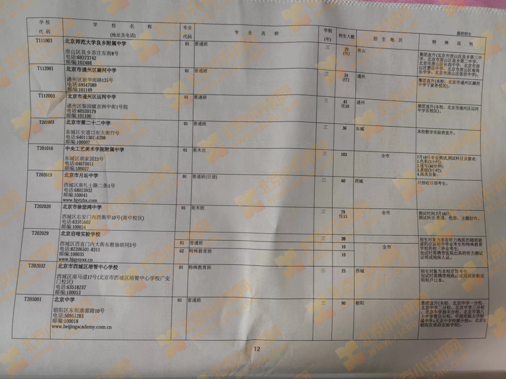 2024年北京中考中招普通高中学校提前招生计划