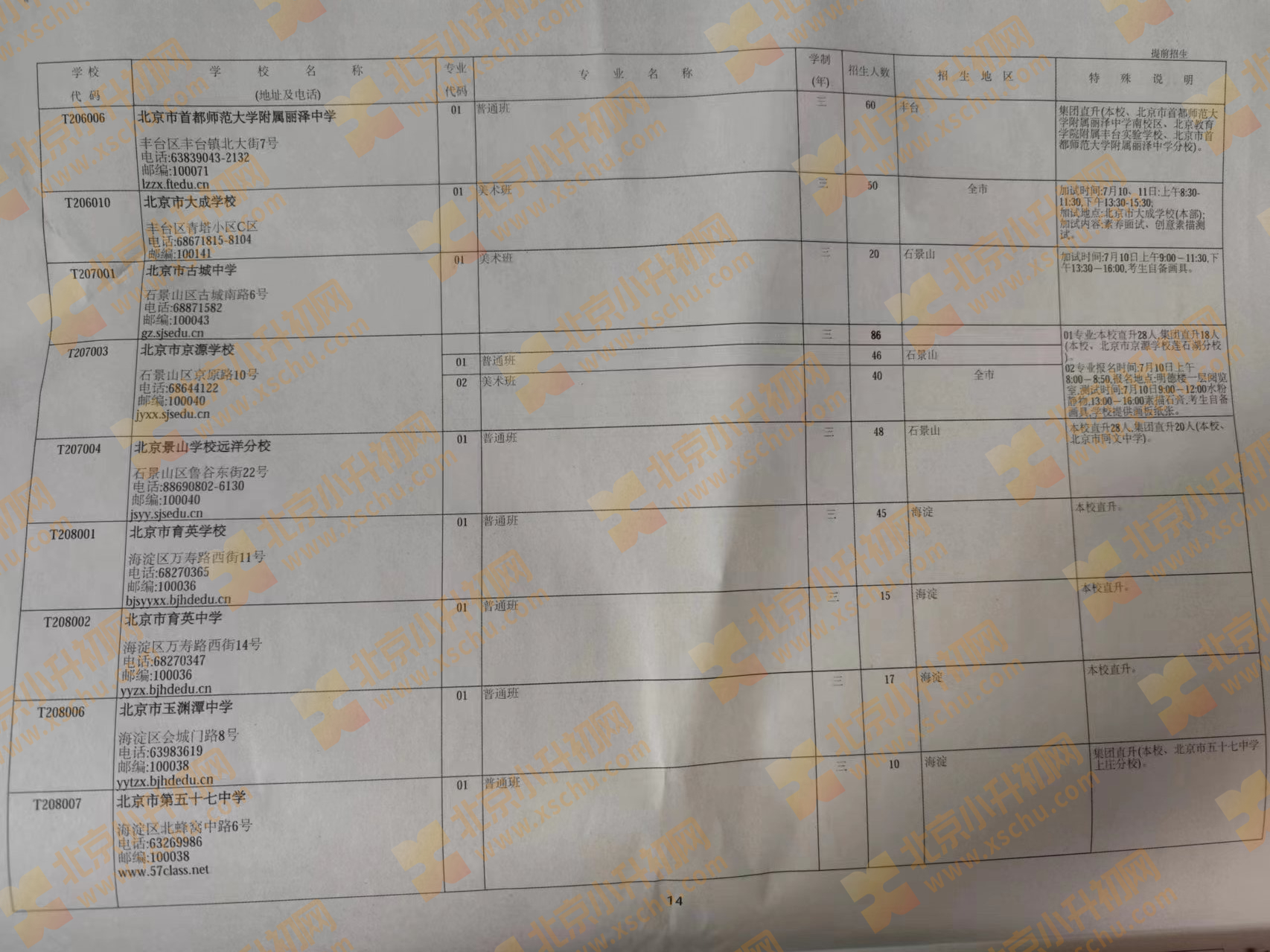 2024年北京中考中招普通高中学校提前招生计划