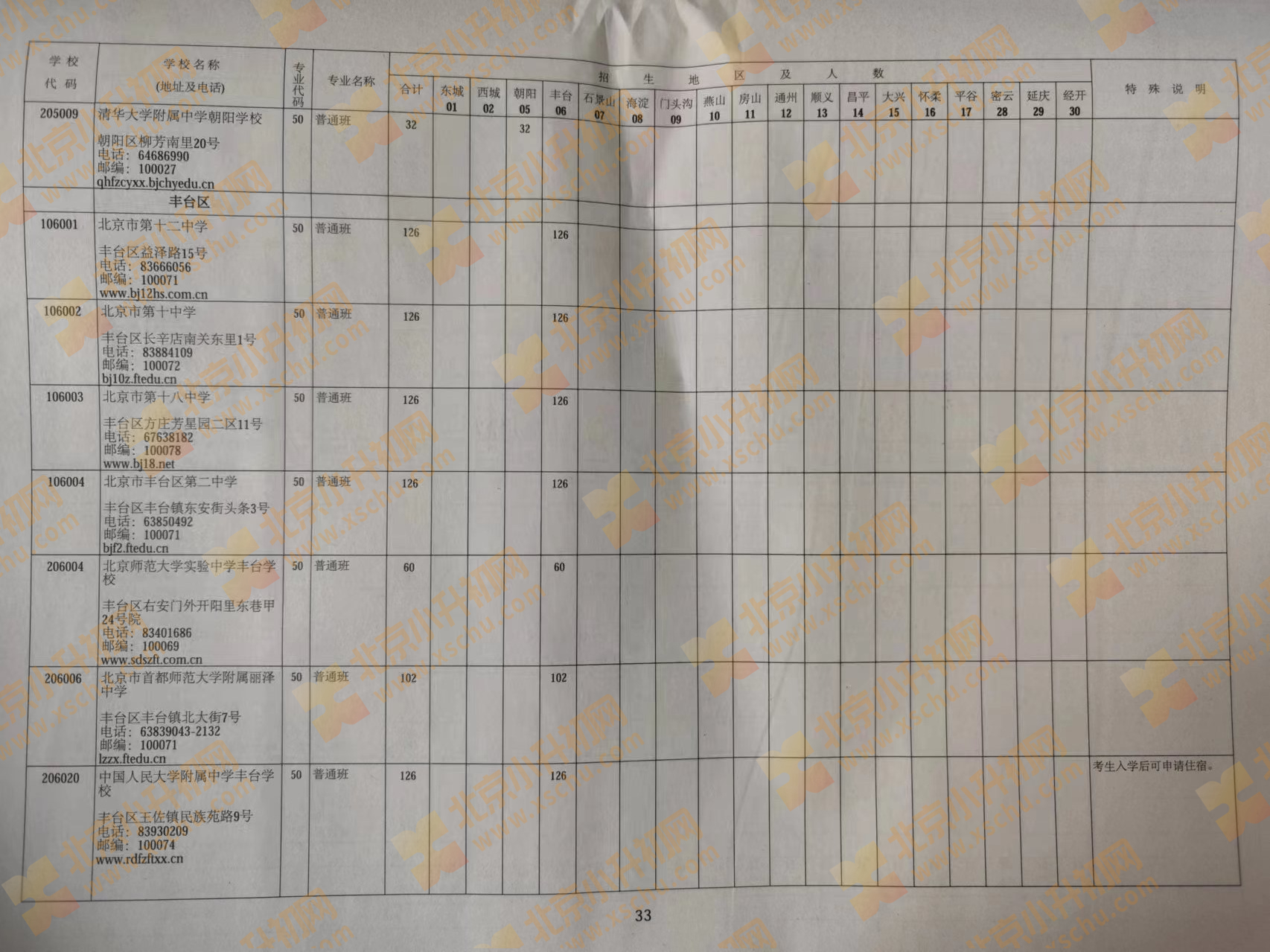 2024年北京中考中招优质高中学校校额到校招生计划