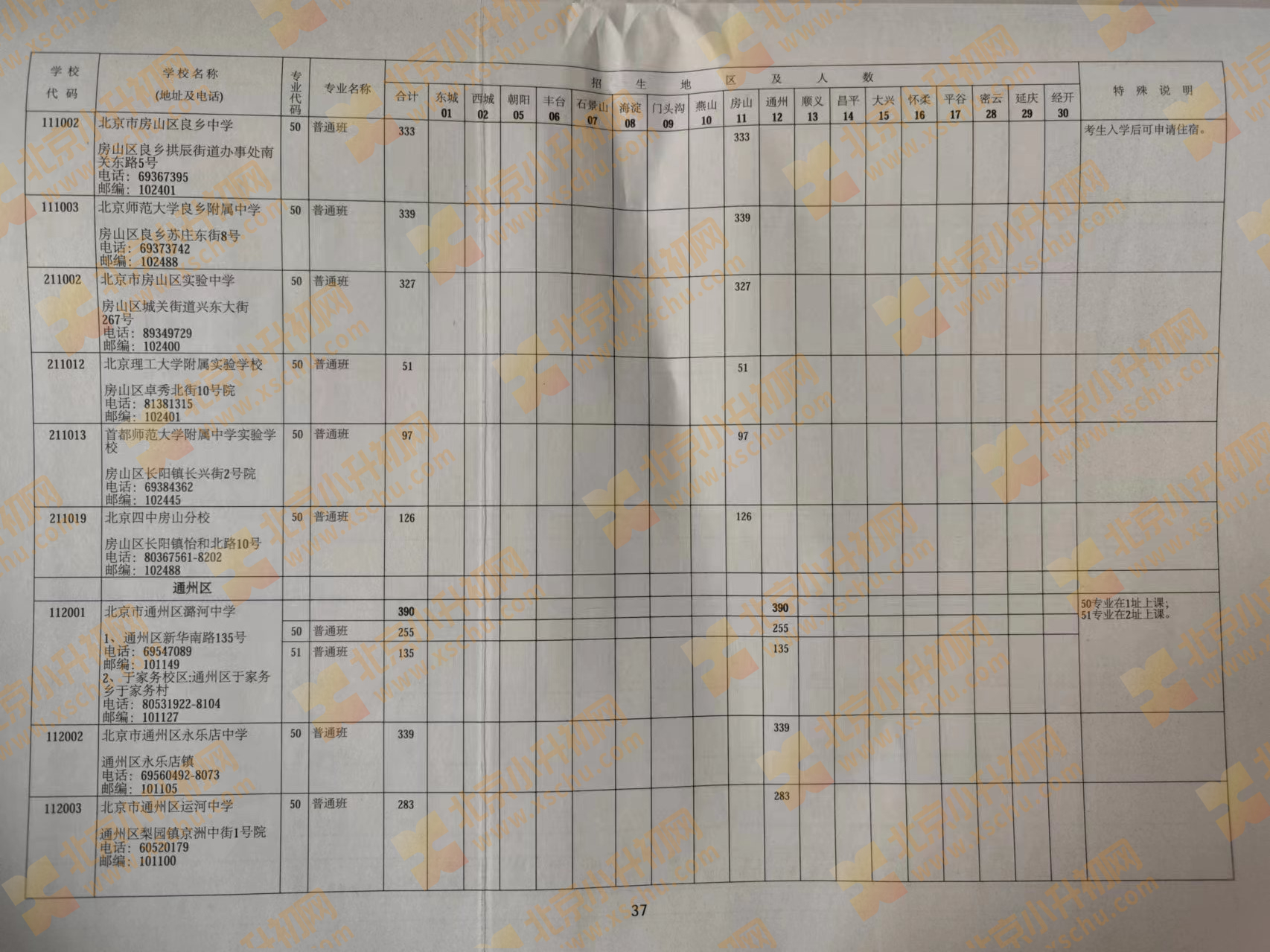 2024年北京中考中招优质高中学校校额到校招生计划