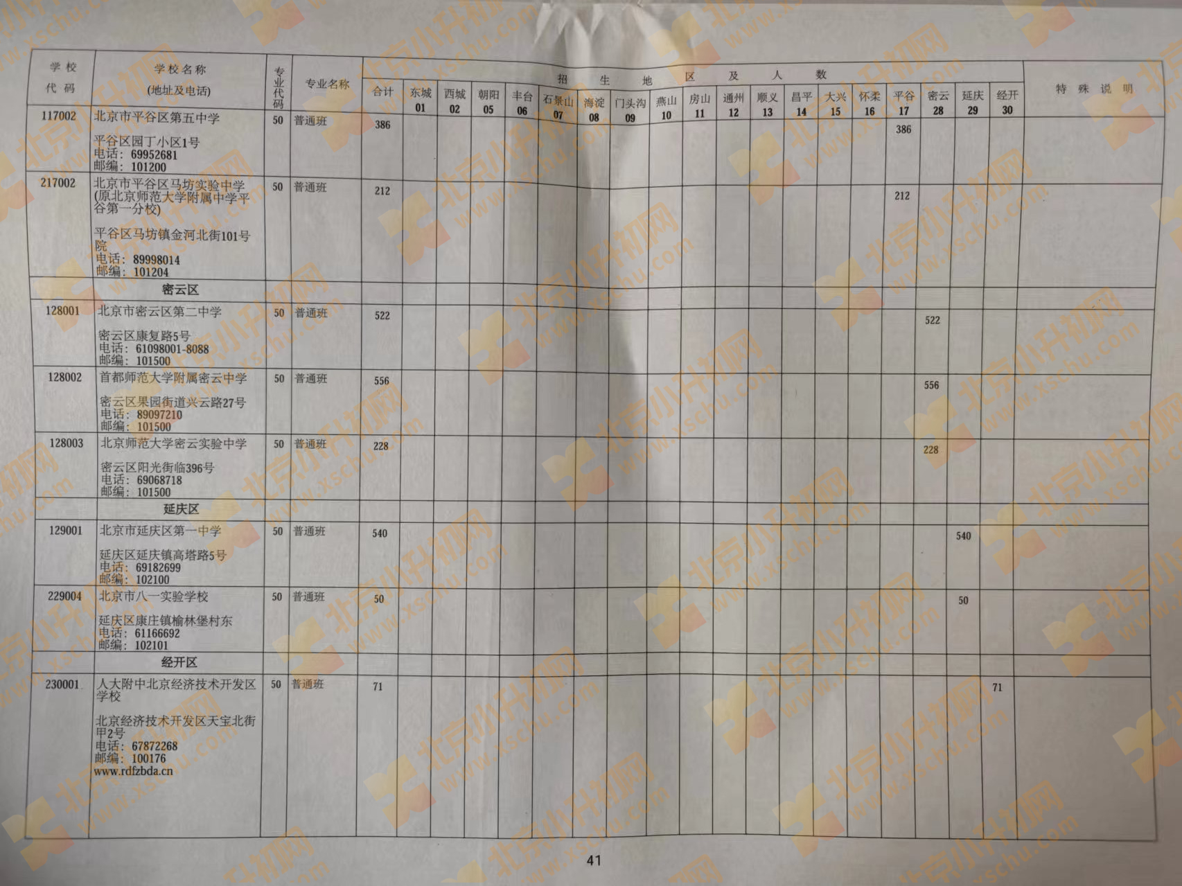 2024年北京中考中招优质高中学校校额到校招生计划