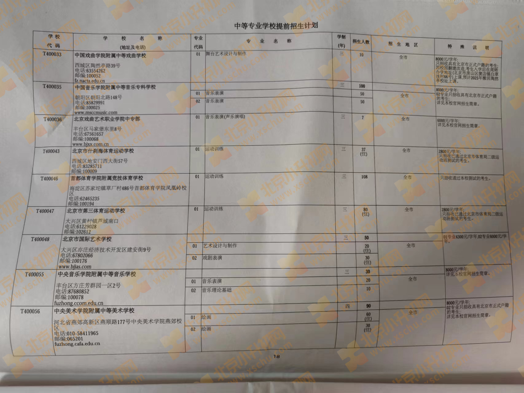 2024年北京中考中招中等专业学校提前招生计划