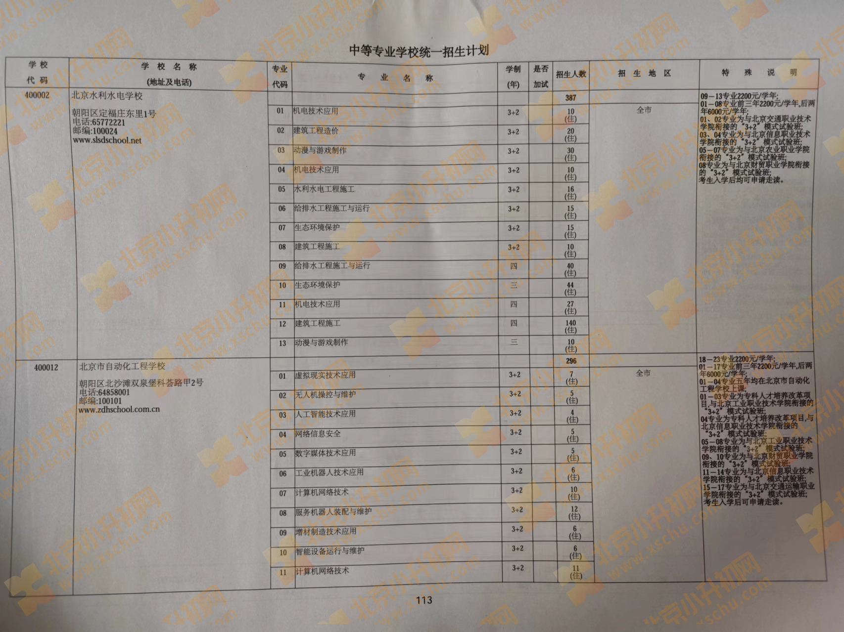 2024年北京中考中招中等专业学校统一招生计划