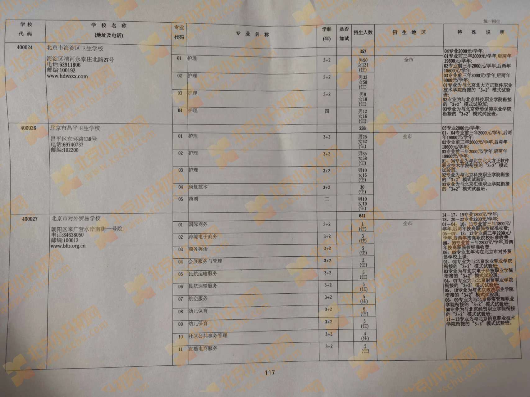 2024年北京中考中招中等专业学校统一招生计划