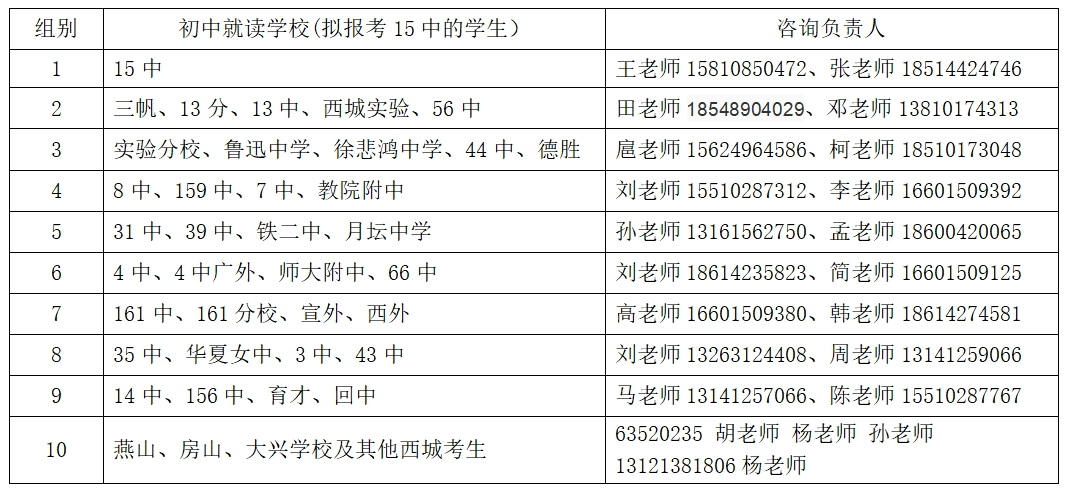 2024十五中中招咨询