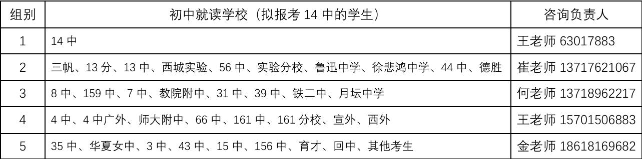 2024年十四中中招咨询