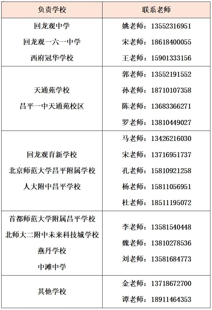 昌平区第二中学校园开放日