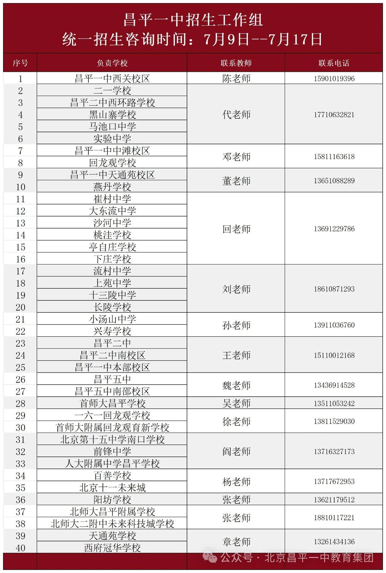 2024年昌平一中校园开放日活动