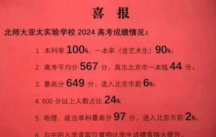 2024年北师大亚太实验学校高考喜报（网传版）分享