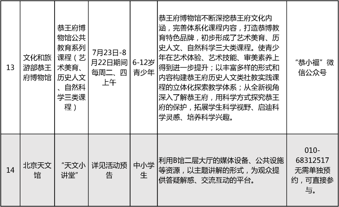 2024北京中小学暑假活动12