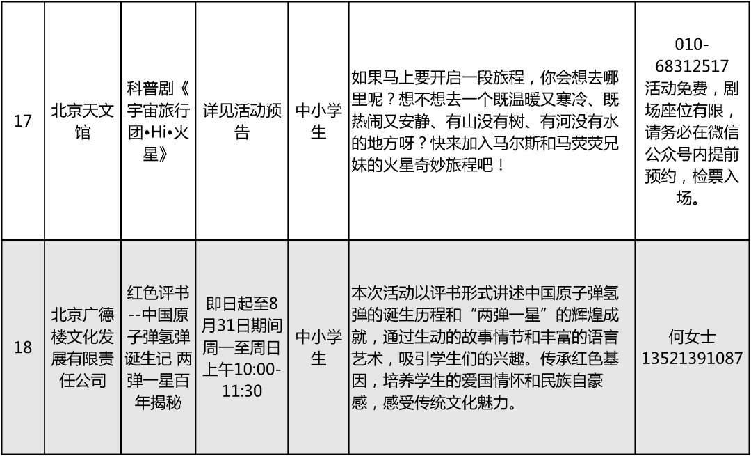 2024北京中小学暑假活动14