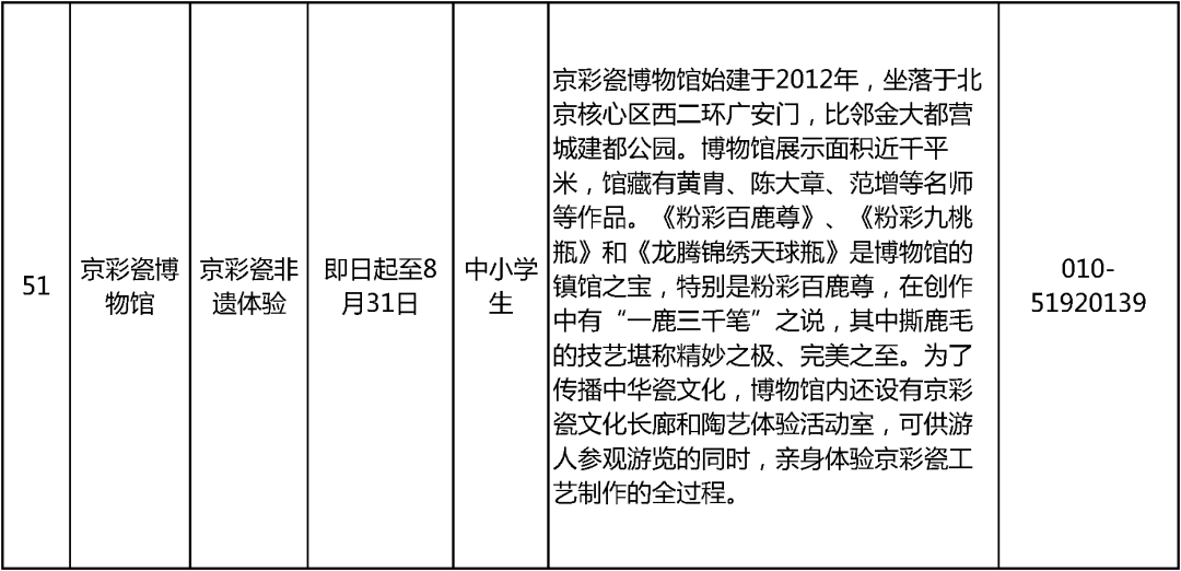 2024北京中小学暑假活动36