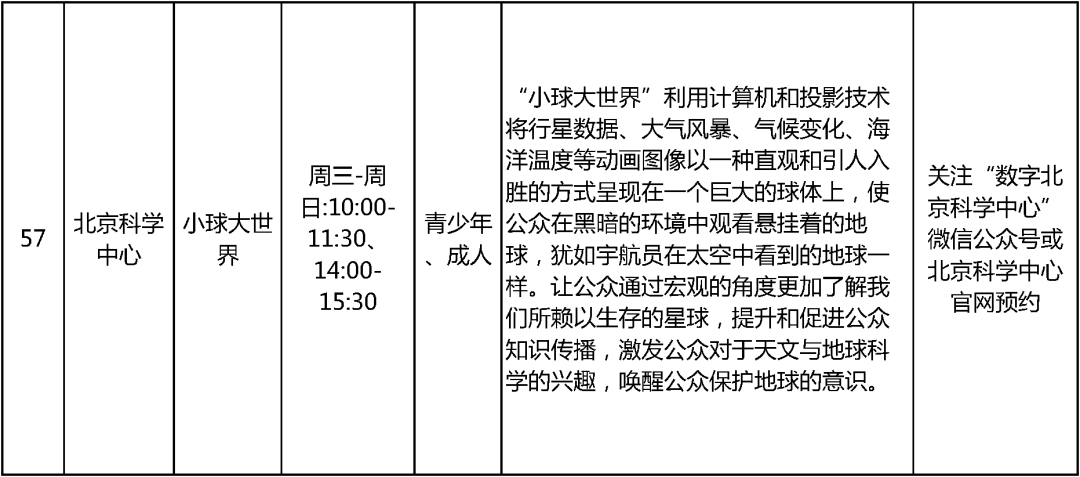 2024北京中小学暑假活动40