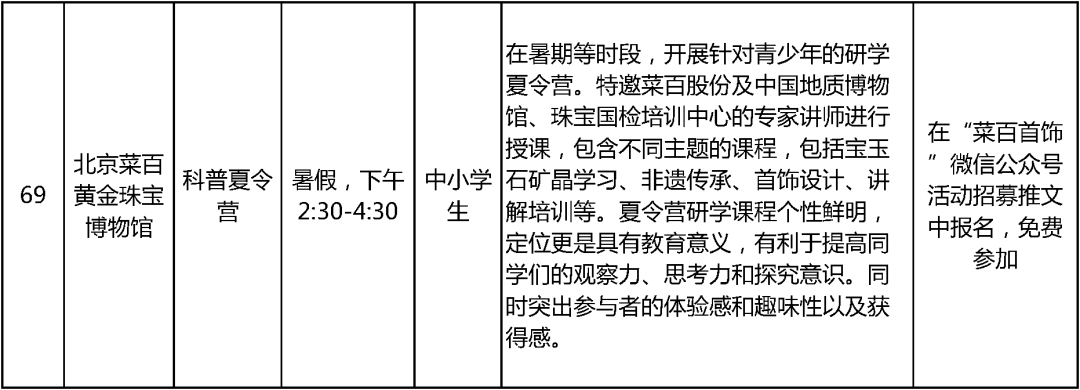 2024北京中小学暑假活动49
