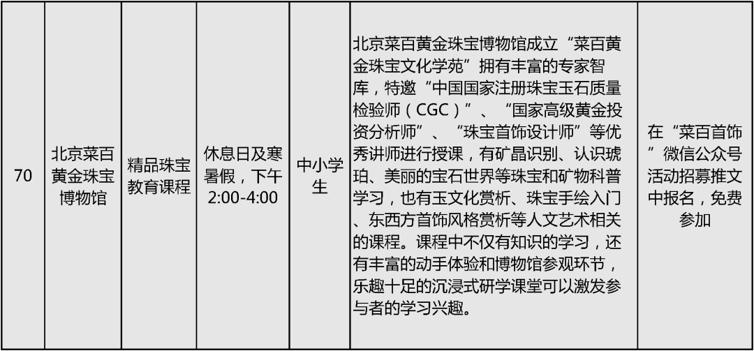 2024北京中小学暑假活动50