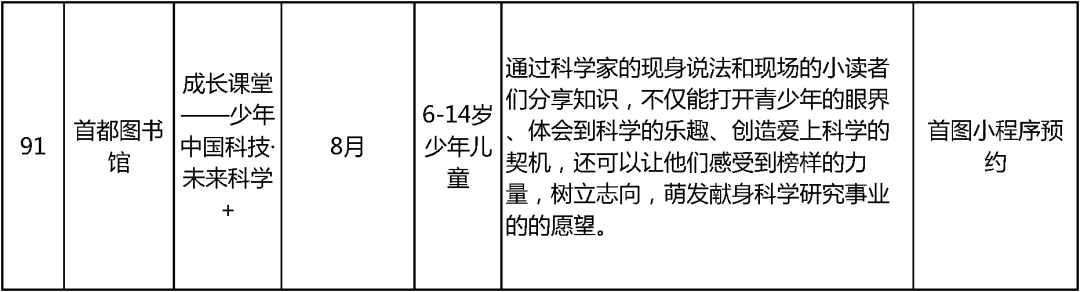 2024北京中小学暑假活动
