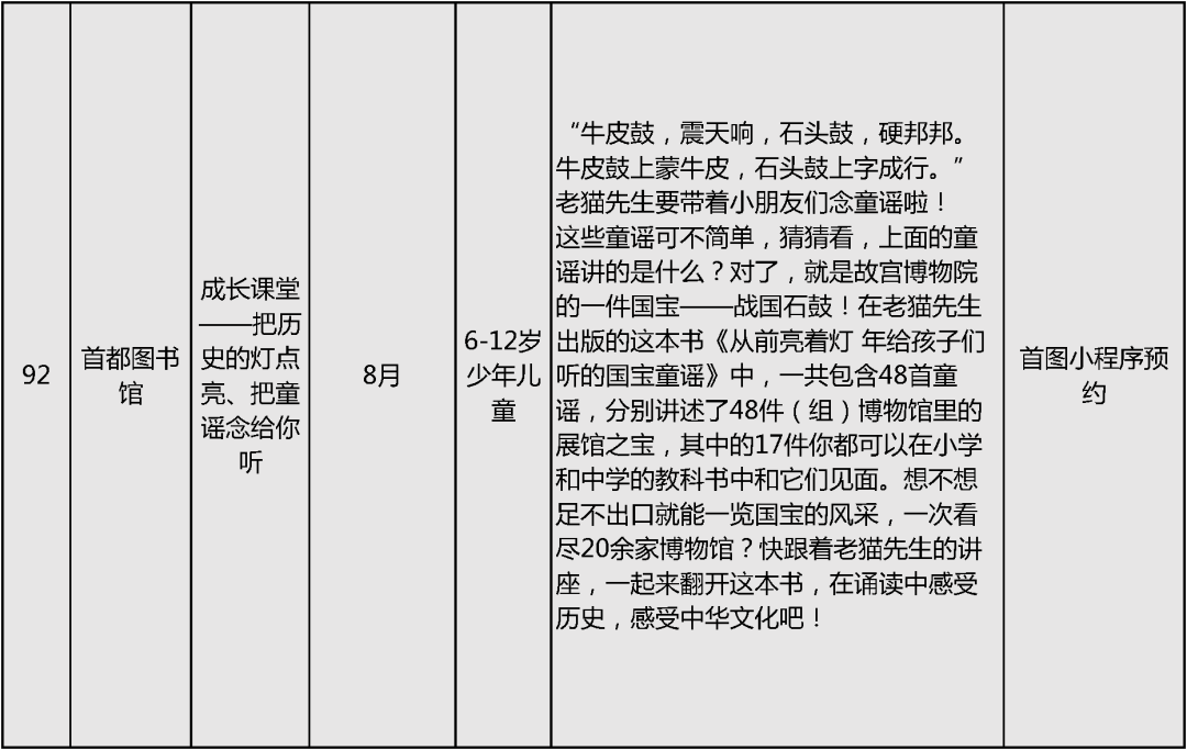 2024北京中小学暑假活动