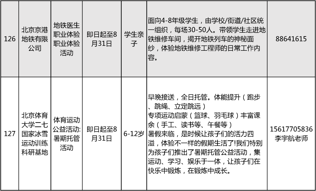 2024北京中小学暑假活动