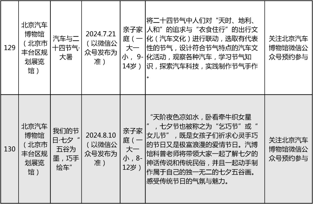 2024北京中小学暑假活动
