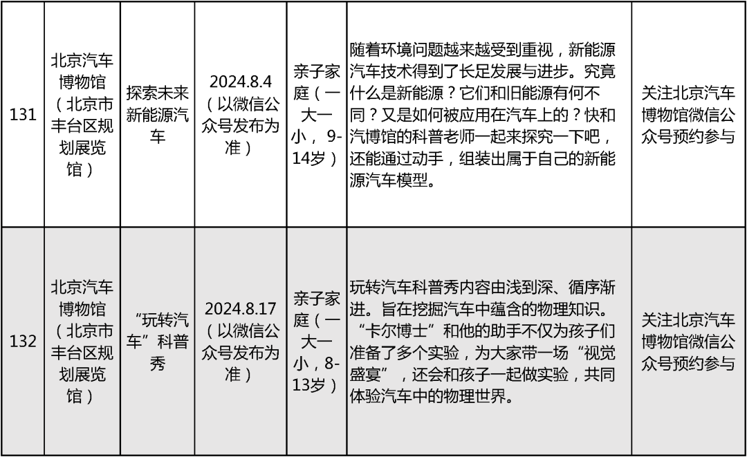 2024北京中小学暑假活动