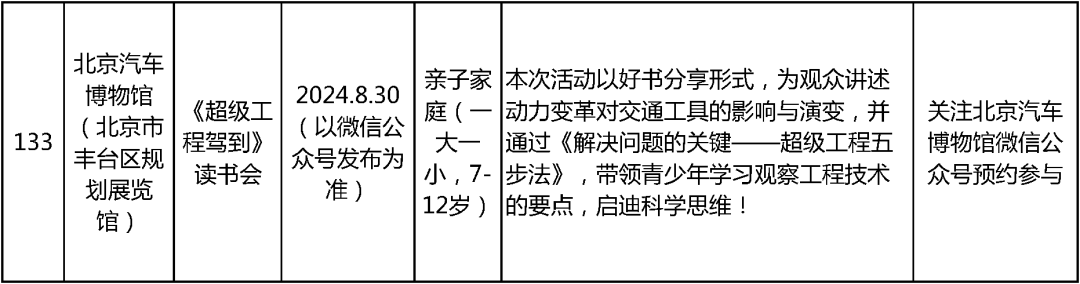 2024北京中小学暑假活动