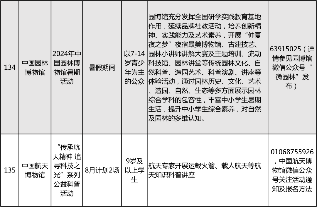 2024北京中小学暑假活动
