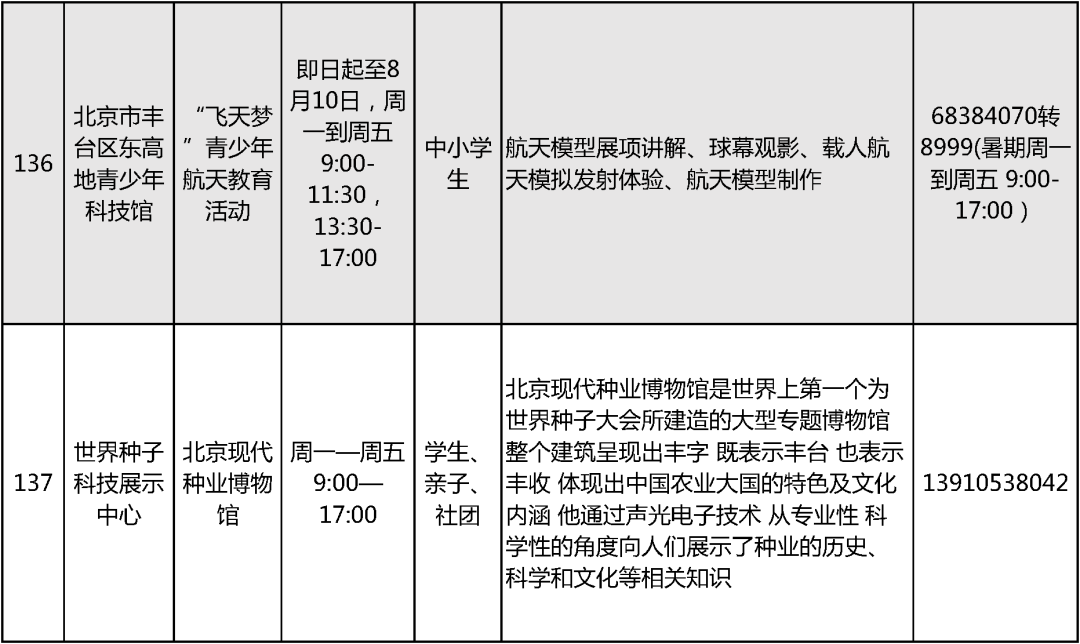 2024北京中小学暑假活动