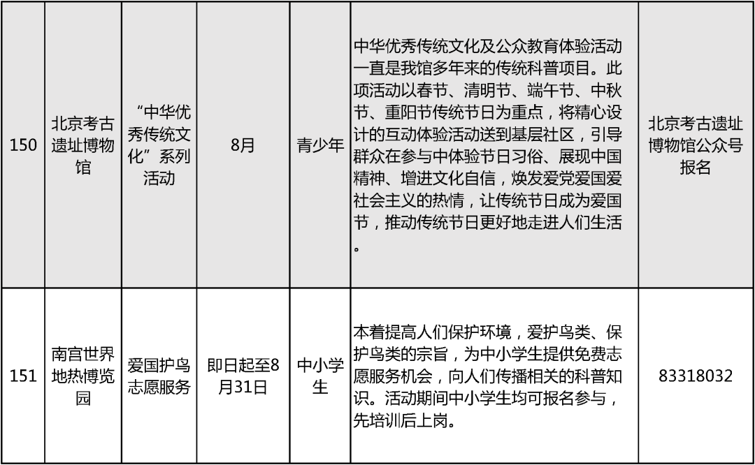 2024北京中小学暑假活动