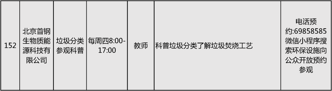 2024北京中小学暑假活动