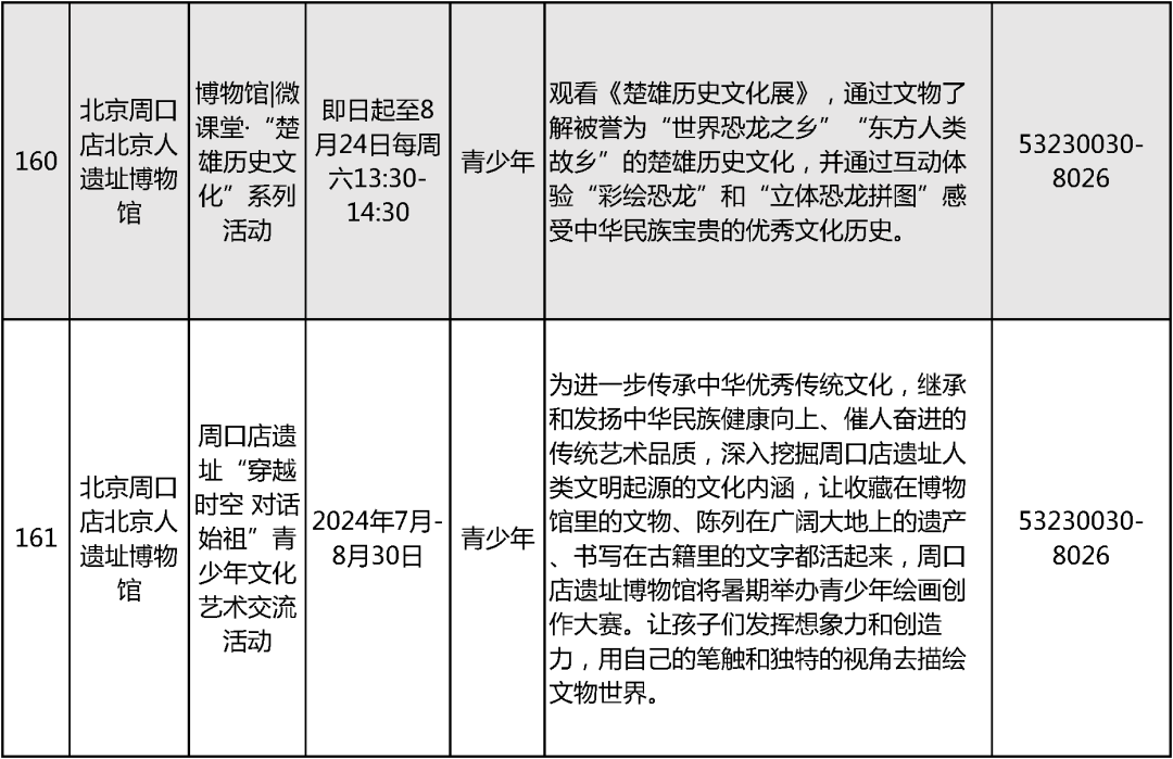 2024北京中小学暑假活动