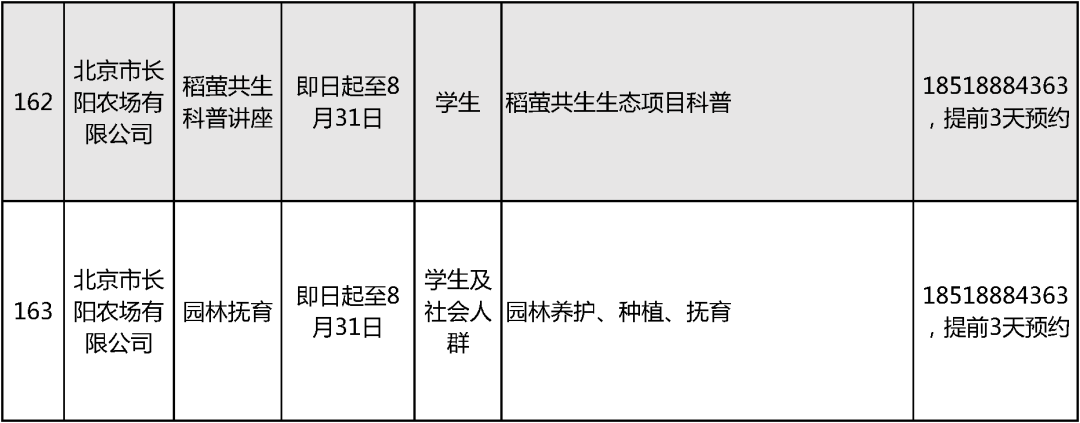 2024北京中小学暑假活动