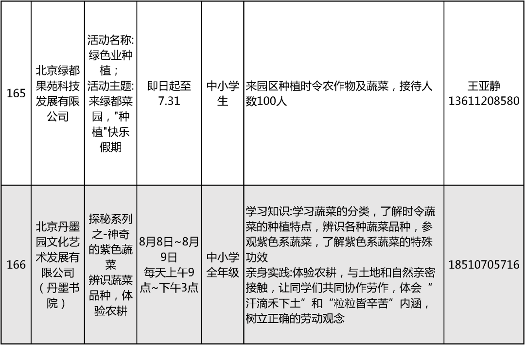 2024北京中小学暑假活动