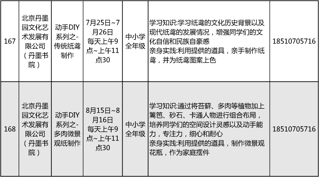 2024北京中小学暑假活动