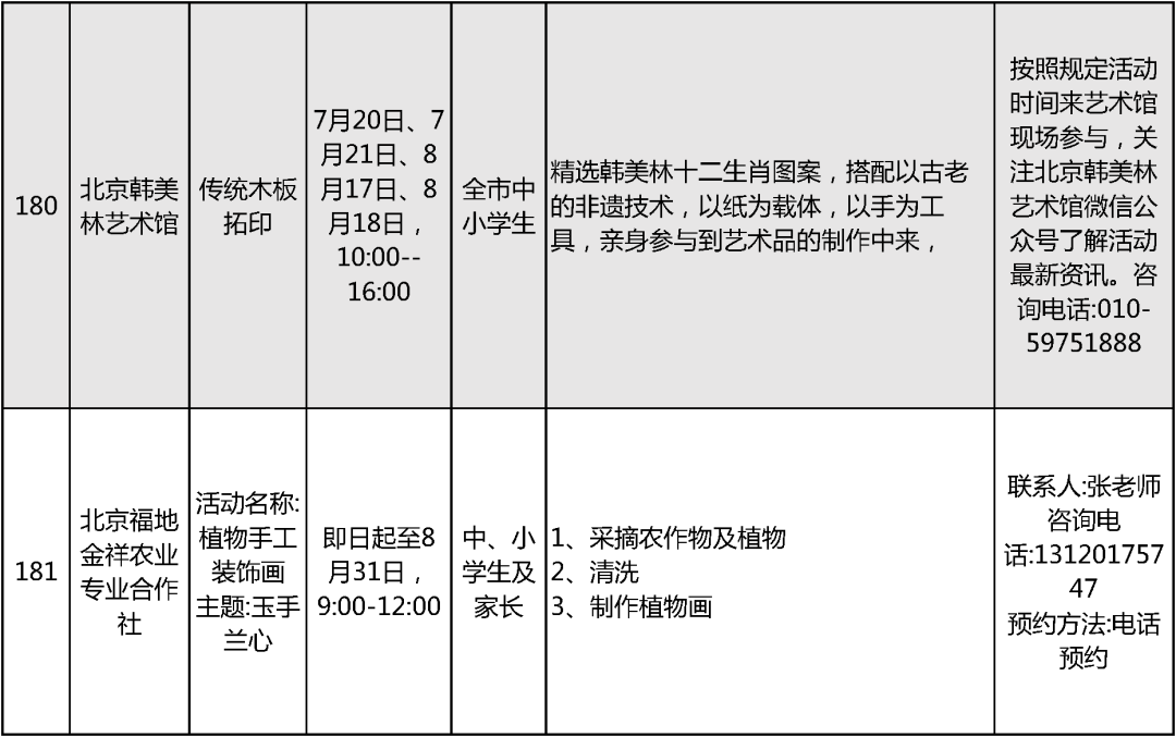 2024北京中小学暑假活动
