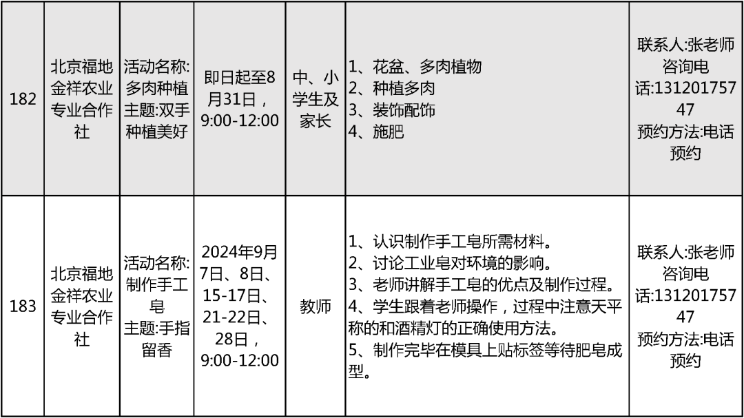 2024北京中小学暑假活动